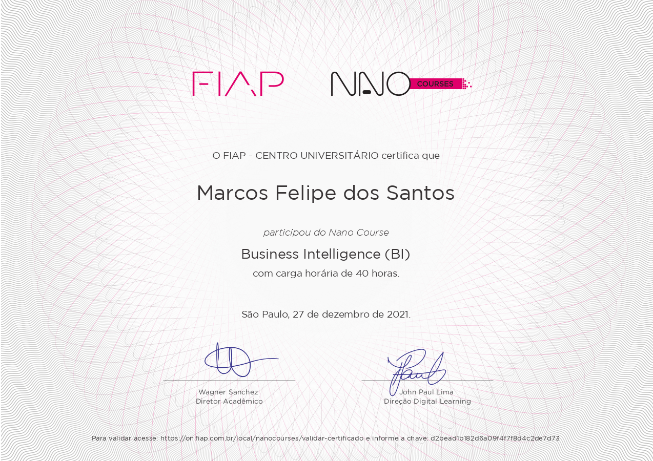 Marcos Felipe - Data Analyst | Business Intelligence | Data Warehouse ...